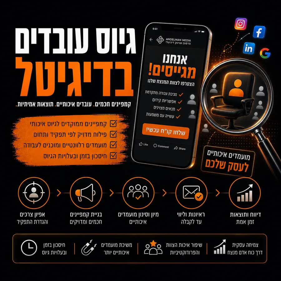 גיוס עובדים בדיגיטל